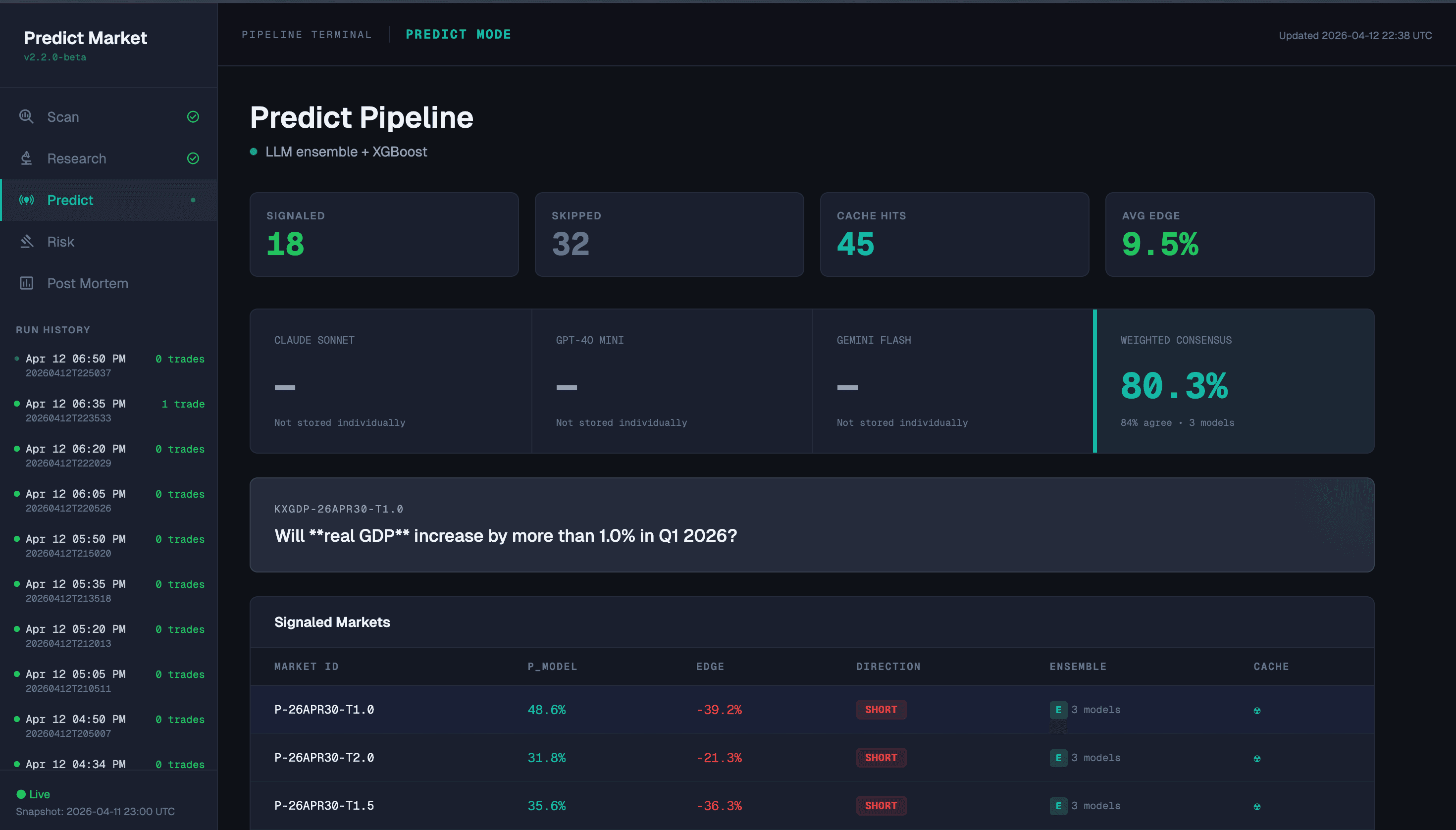 Predict-Market-Bot preview